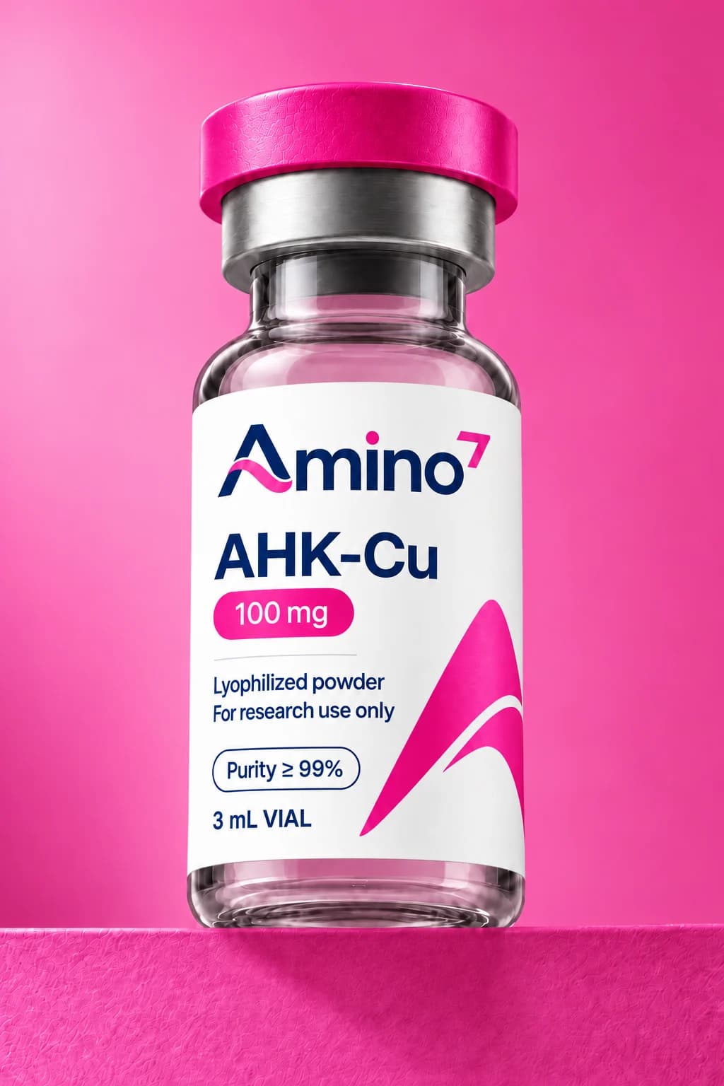 AHK-Cu