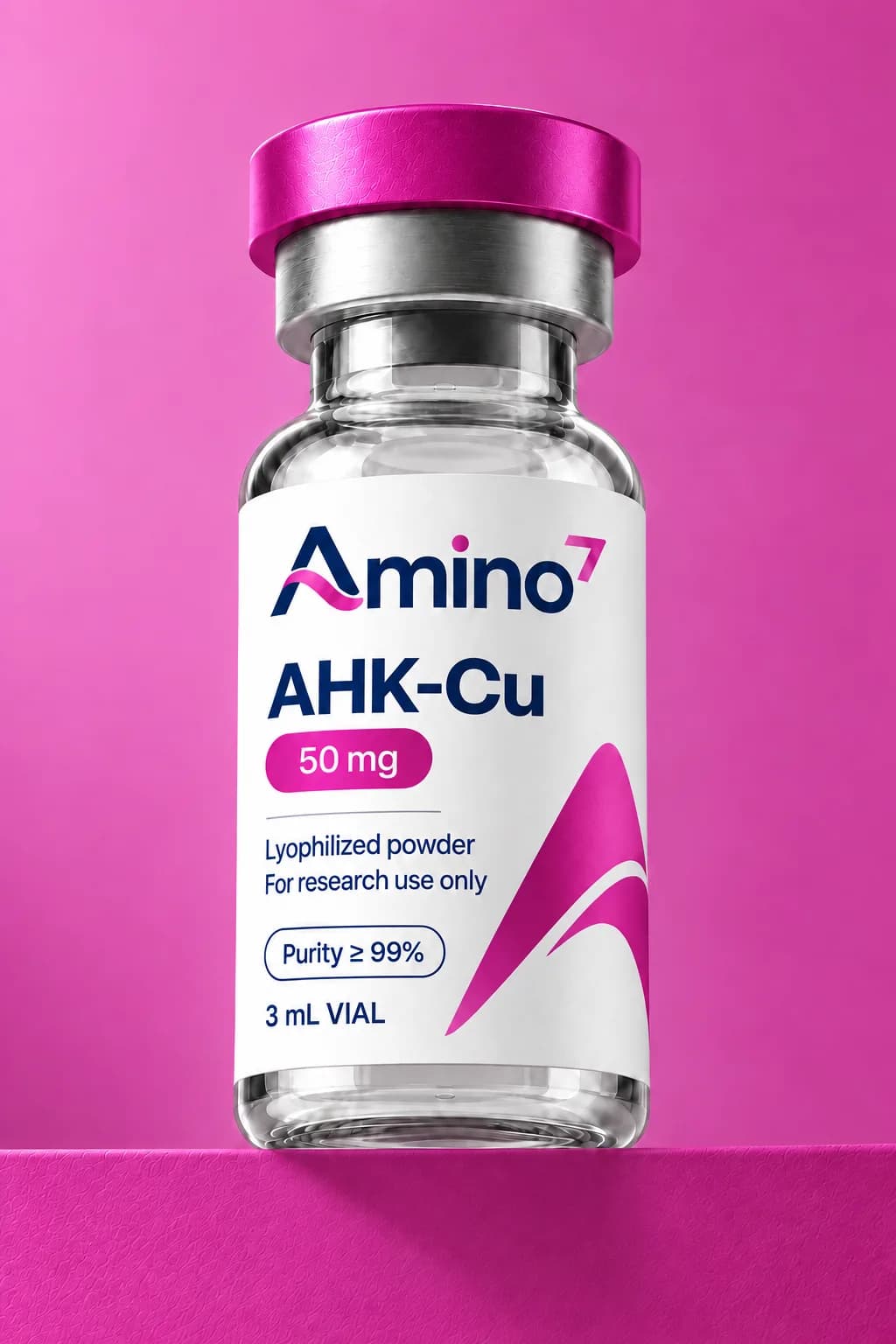 AHK-Cu