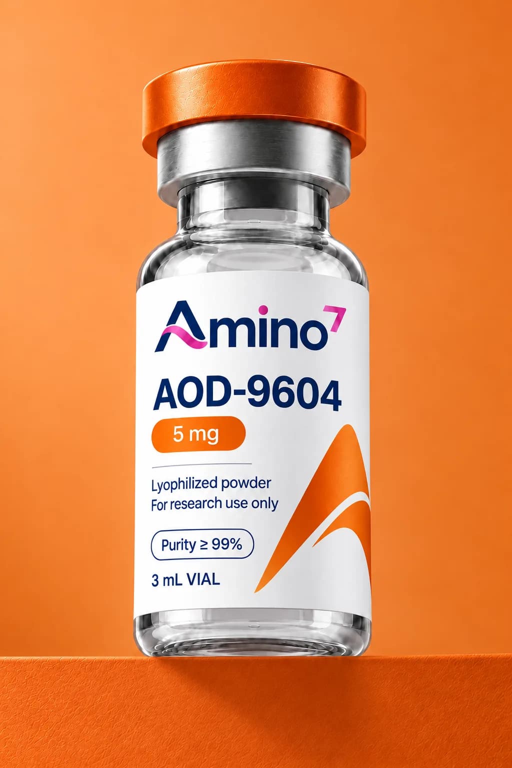 AOD-9604