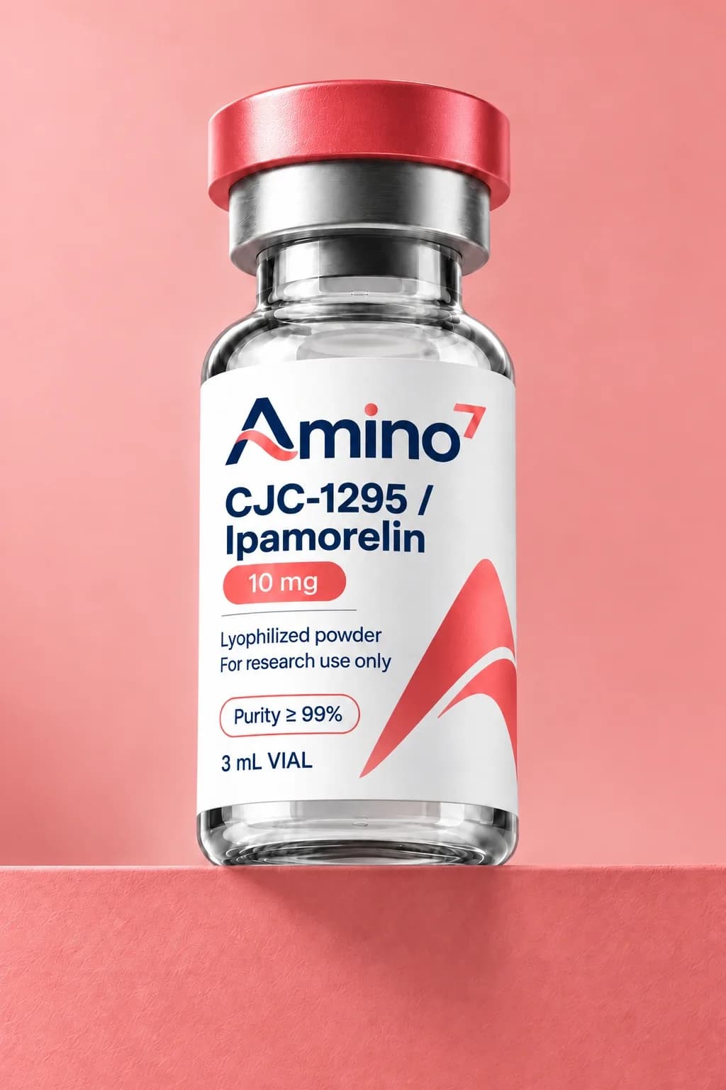 CJC-1295 / Ipamorelin