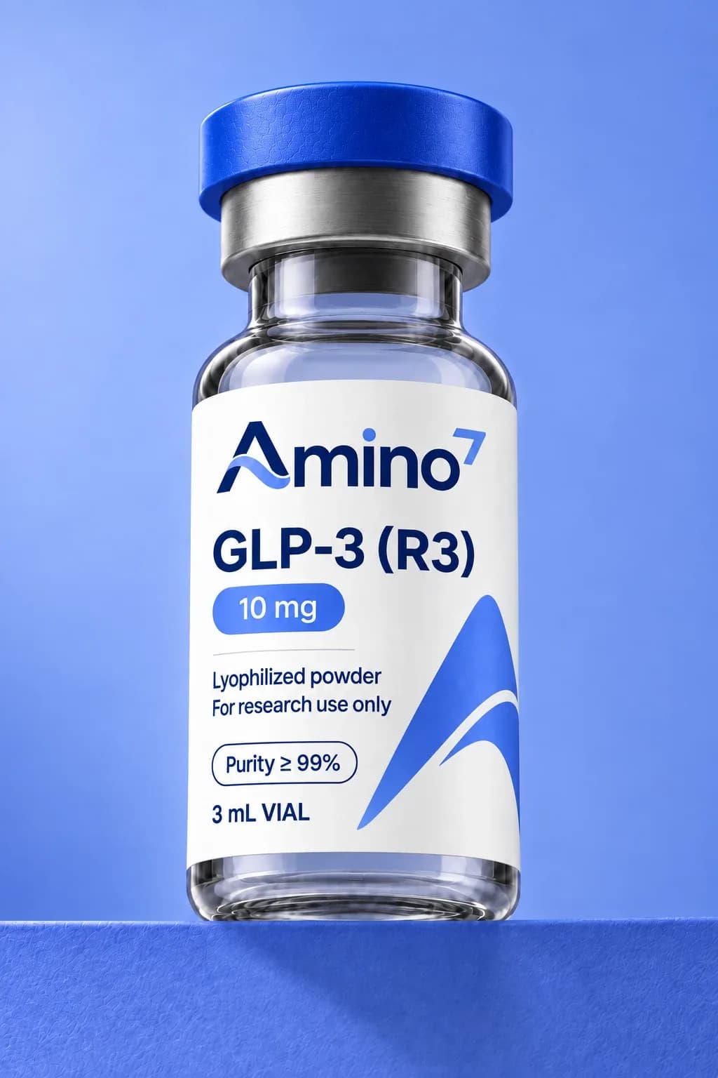 GLP-3 (R3)