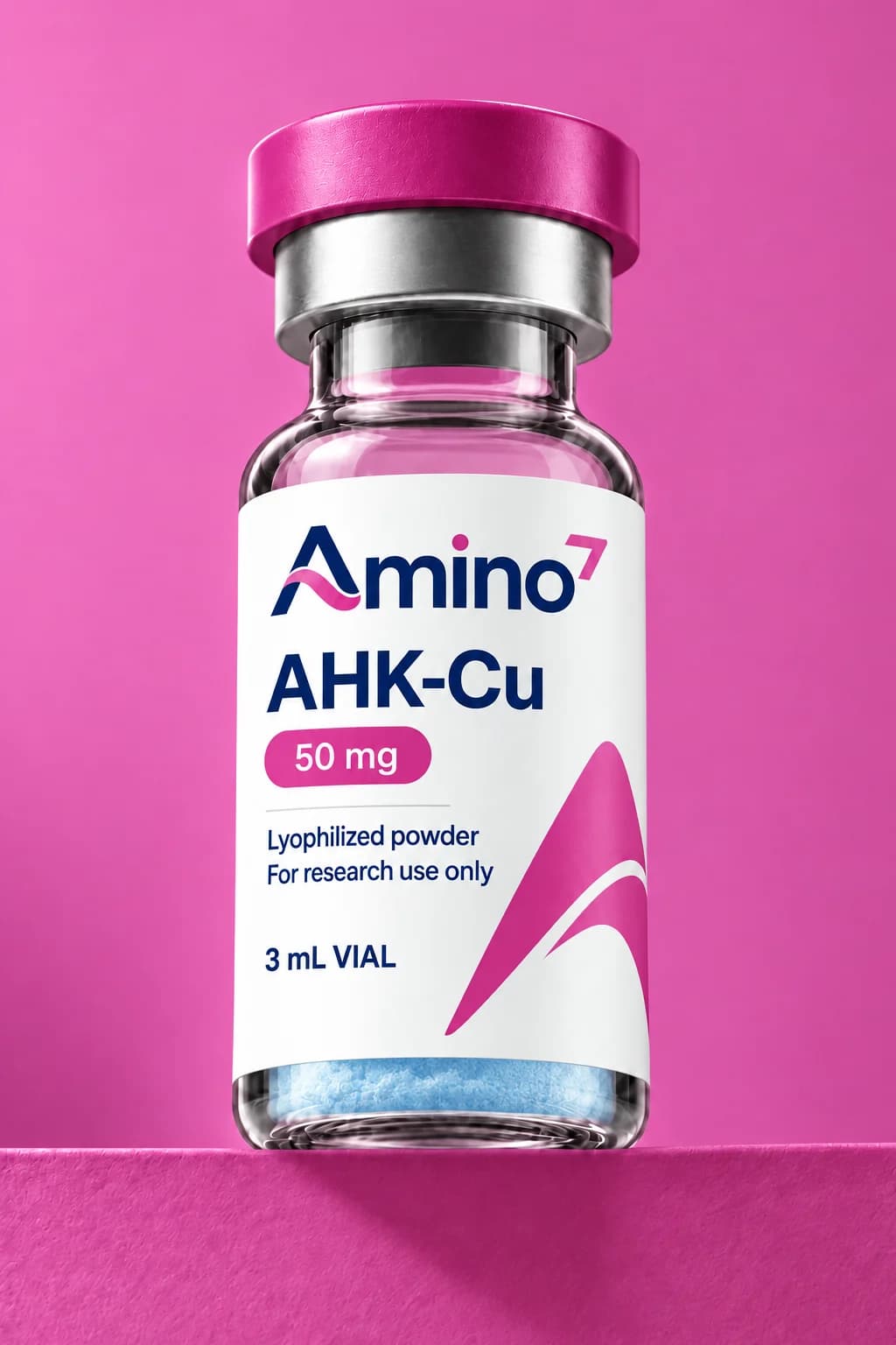 AHK-Cu