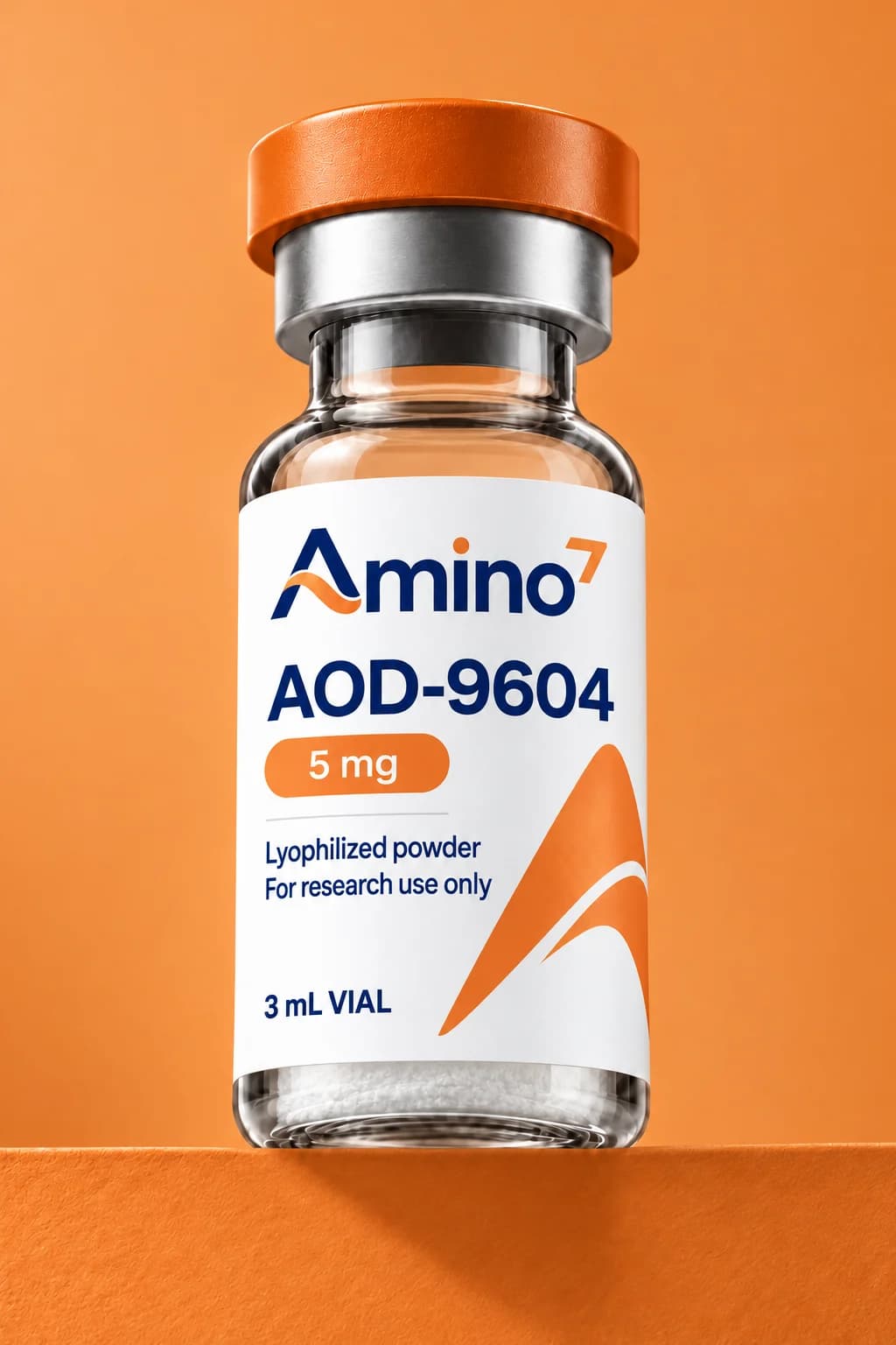 AOD-9604