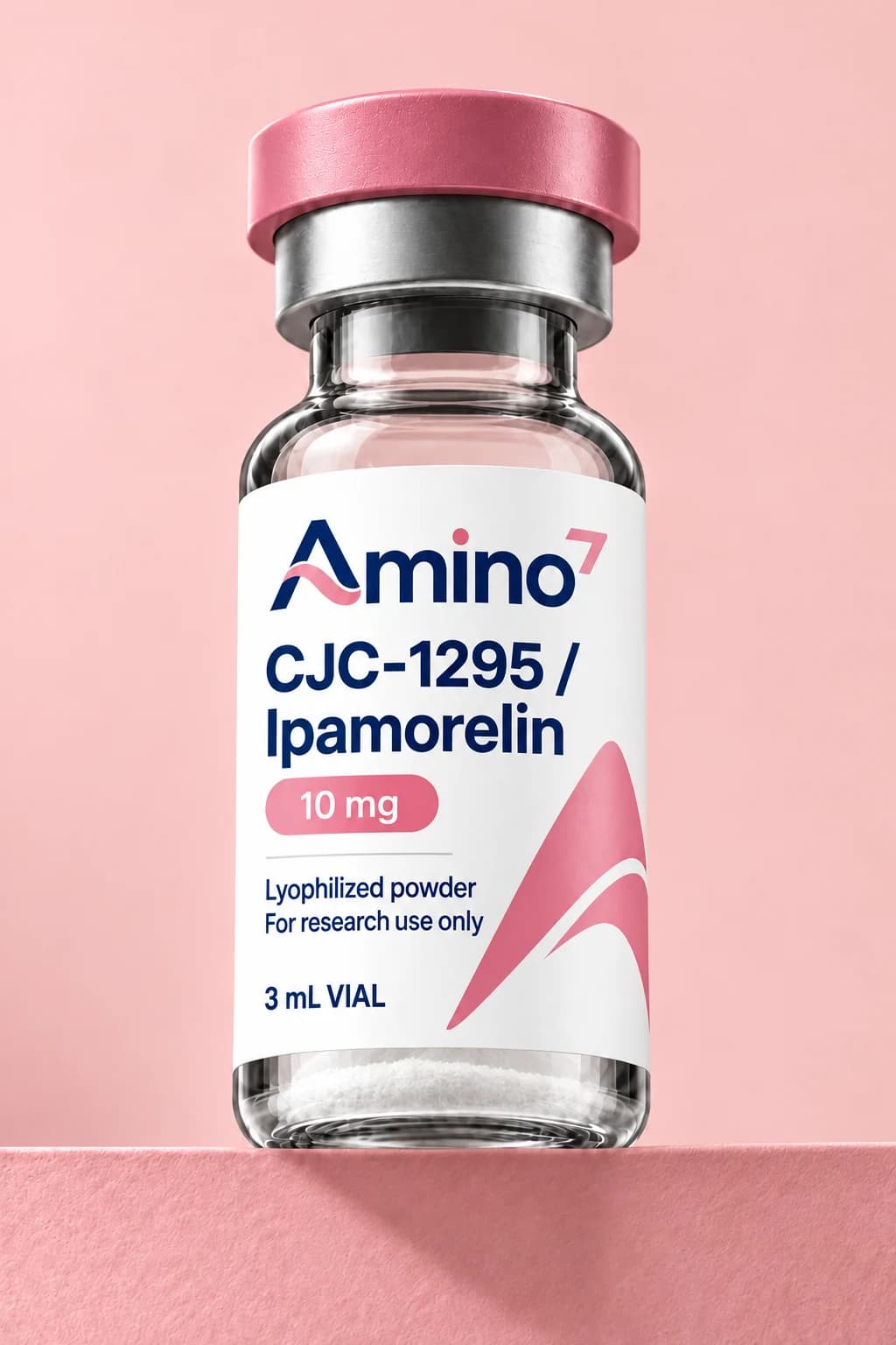 CJC-1295 / Ipamorelin