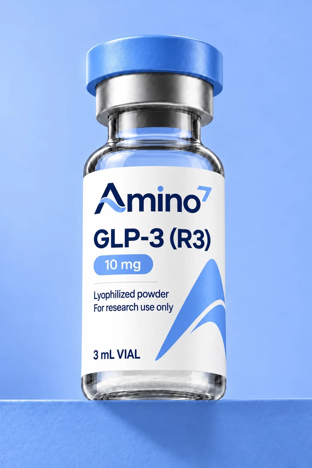 GLP-3 (R3)